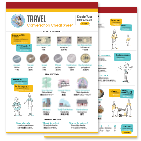Free English Cheatsheets Learn English With PDF