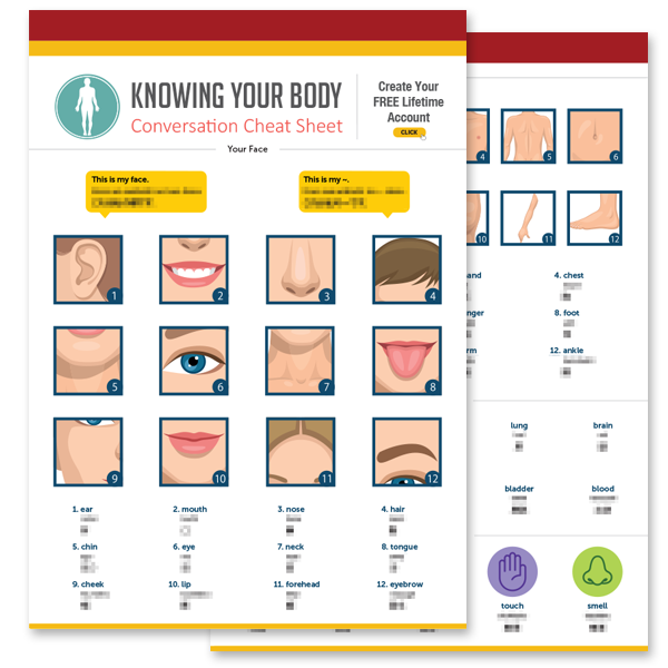 Body Language Cheat Sheet Pdf : Body language master list for writers ...