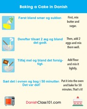 get the free infographic