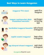 get the free infographic