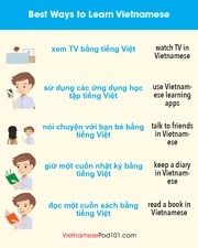 get the free infographic