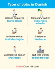 get the free infographic