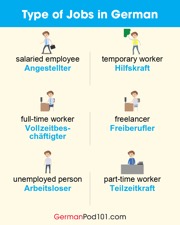 get the free infographic