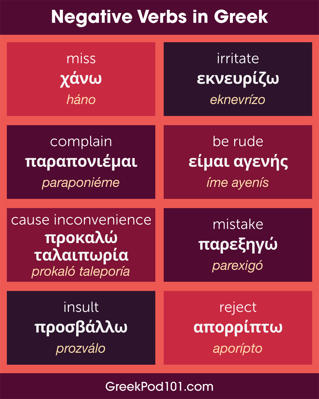 A Comprehensive Guide To Greek Verbs