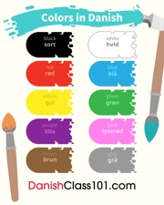 get the free infographic