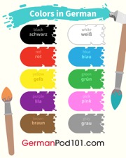 get the free infographic