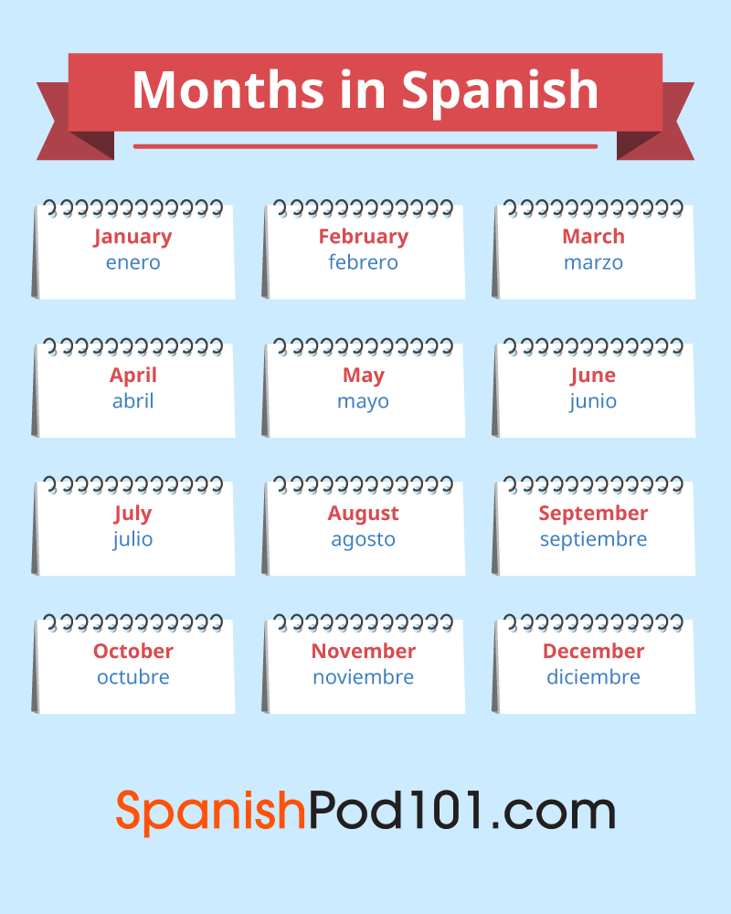 The Spanish Calendar: Talking About Dates in Spanish