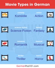 get the free infographic