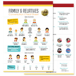 Free Japanese family and relatives cheat sheet