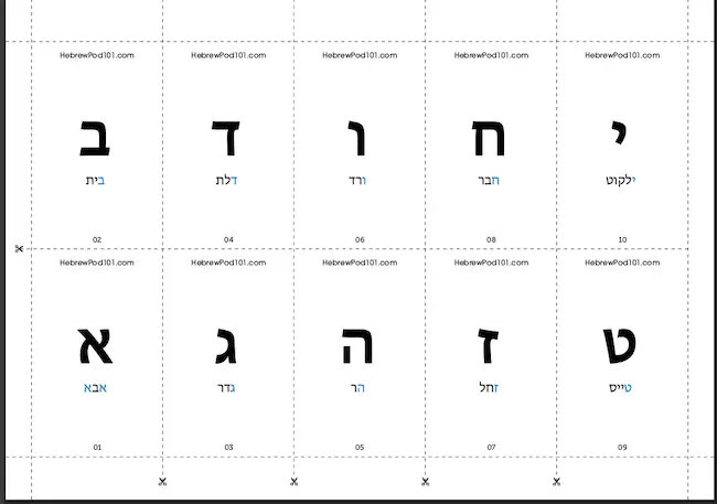 Free Hebrew Alphabet Printable flashcards by HebrewPod101 in PDF format.