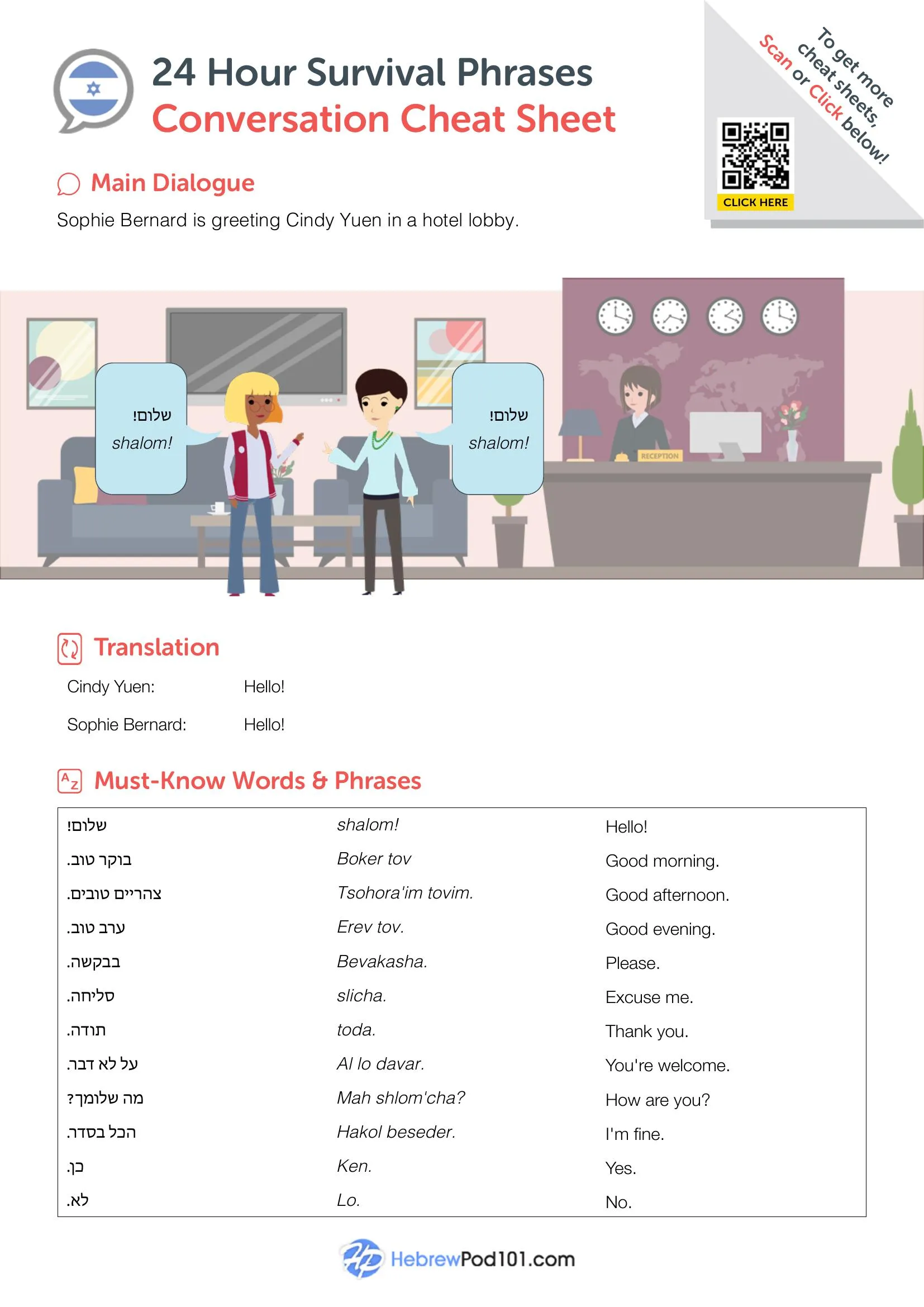 Japanese Page 5