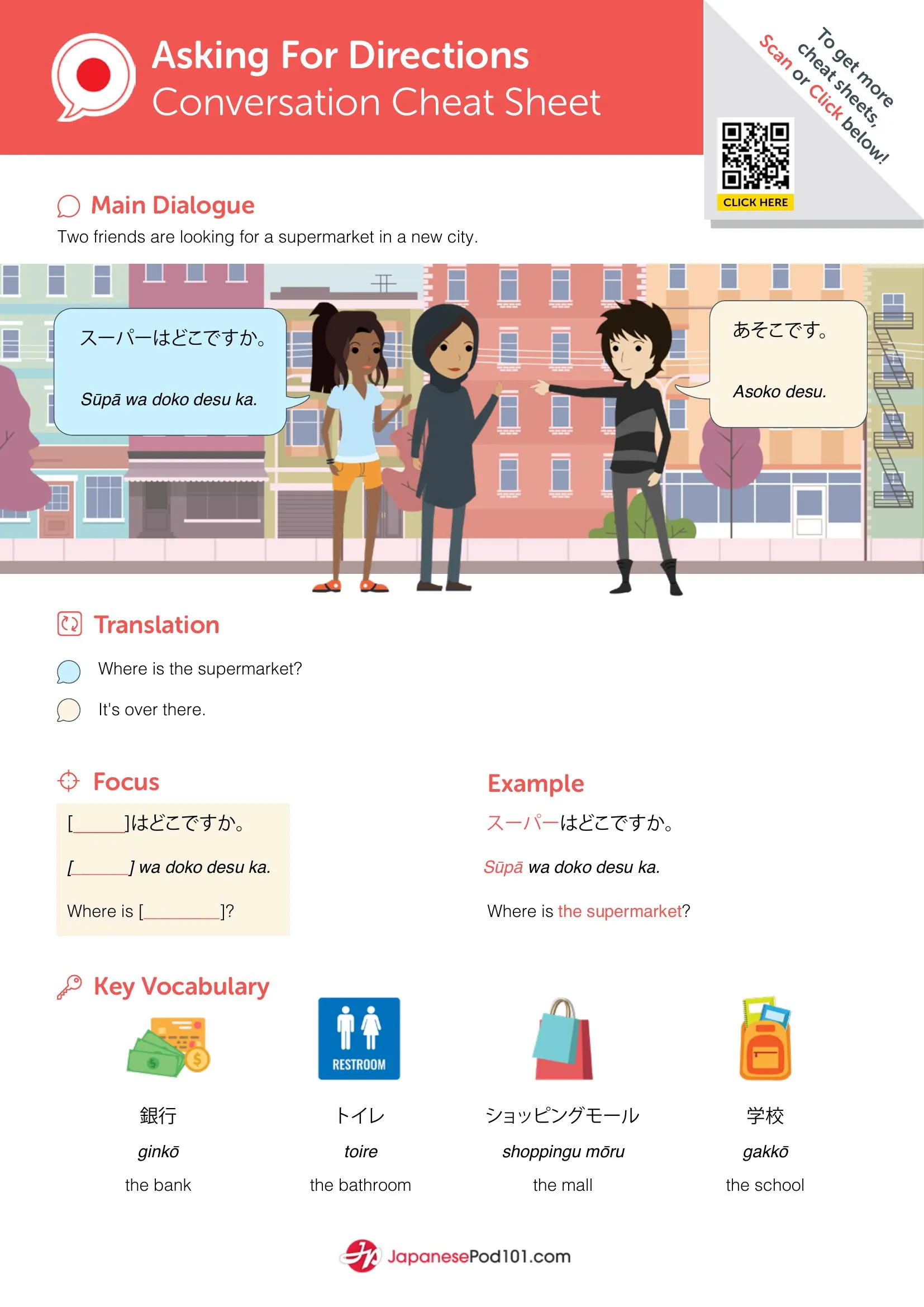 Japanese Page 33