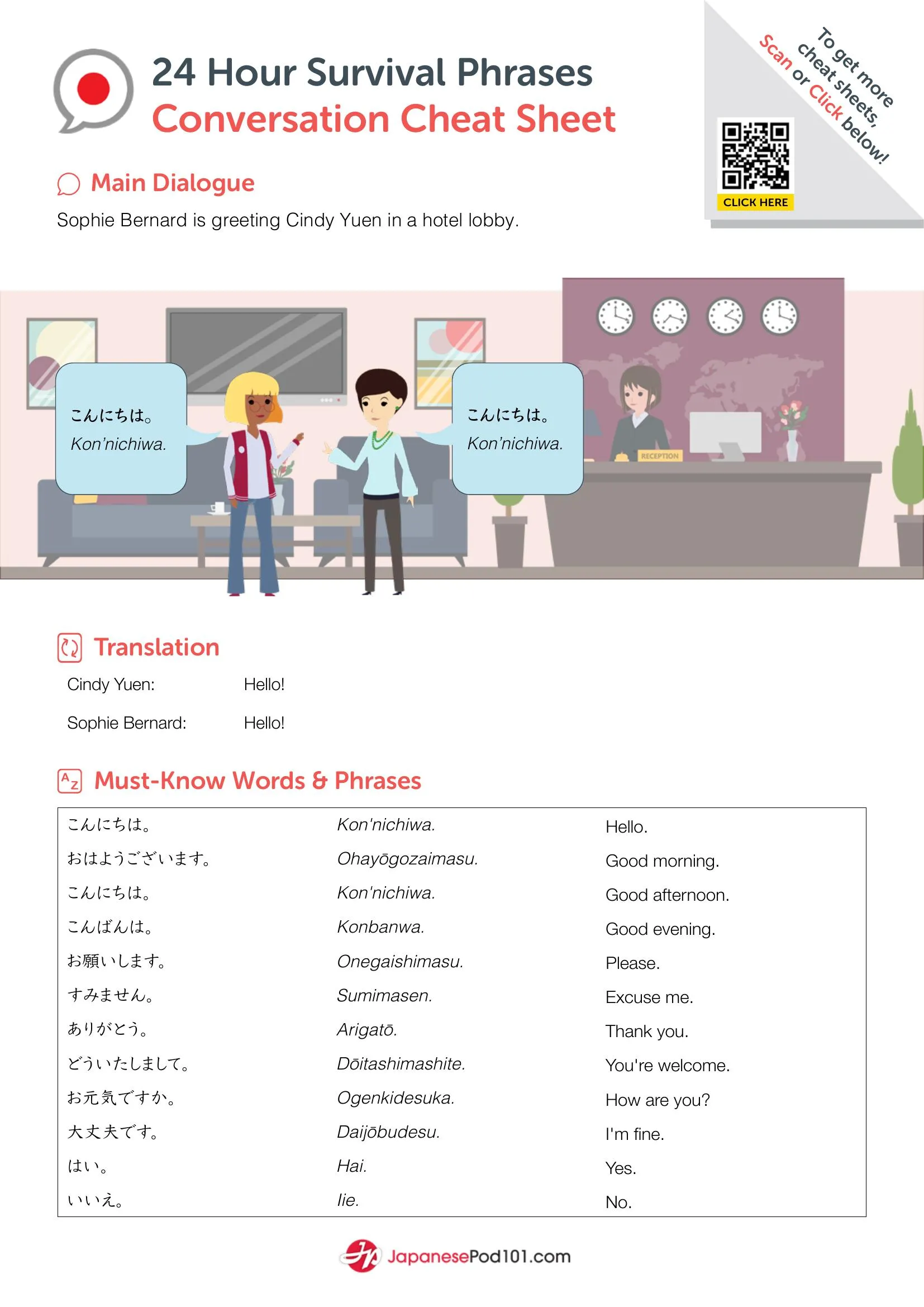 Japanese Page 5