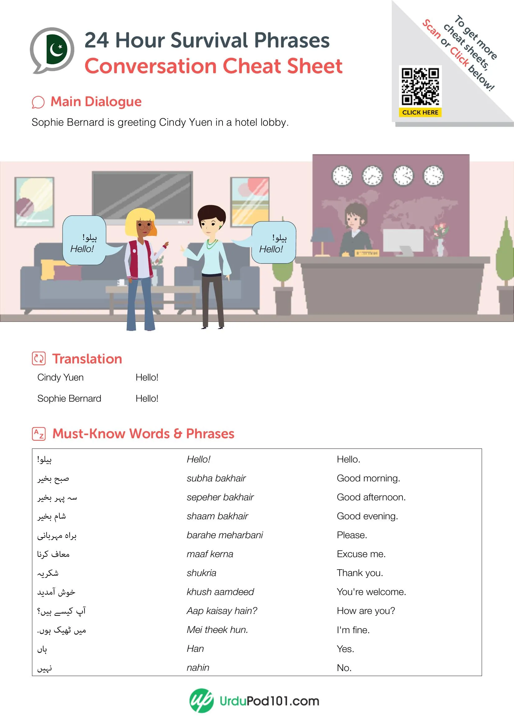 Japanese Page 5