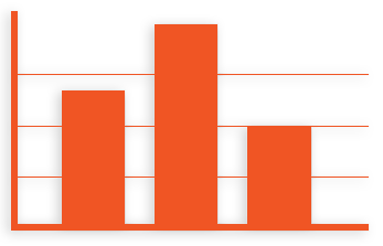 Statistics