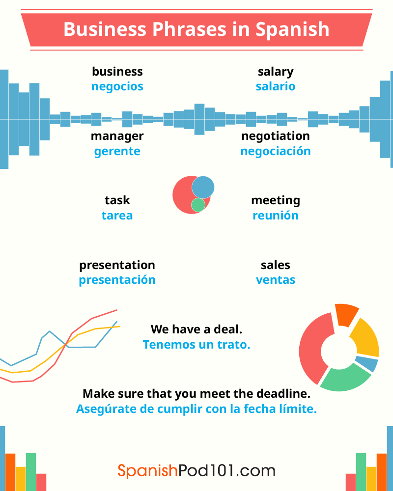 Business Spanish Phrases You Need For Workplace Success