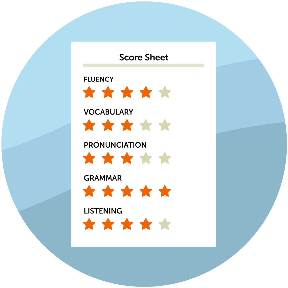 An example of a feedback sheet